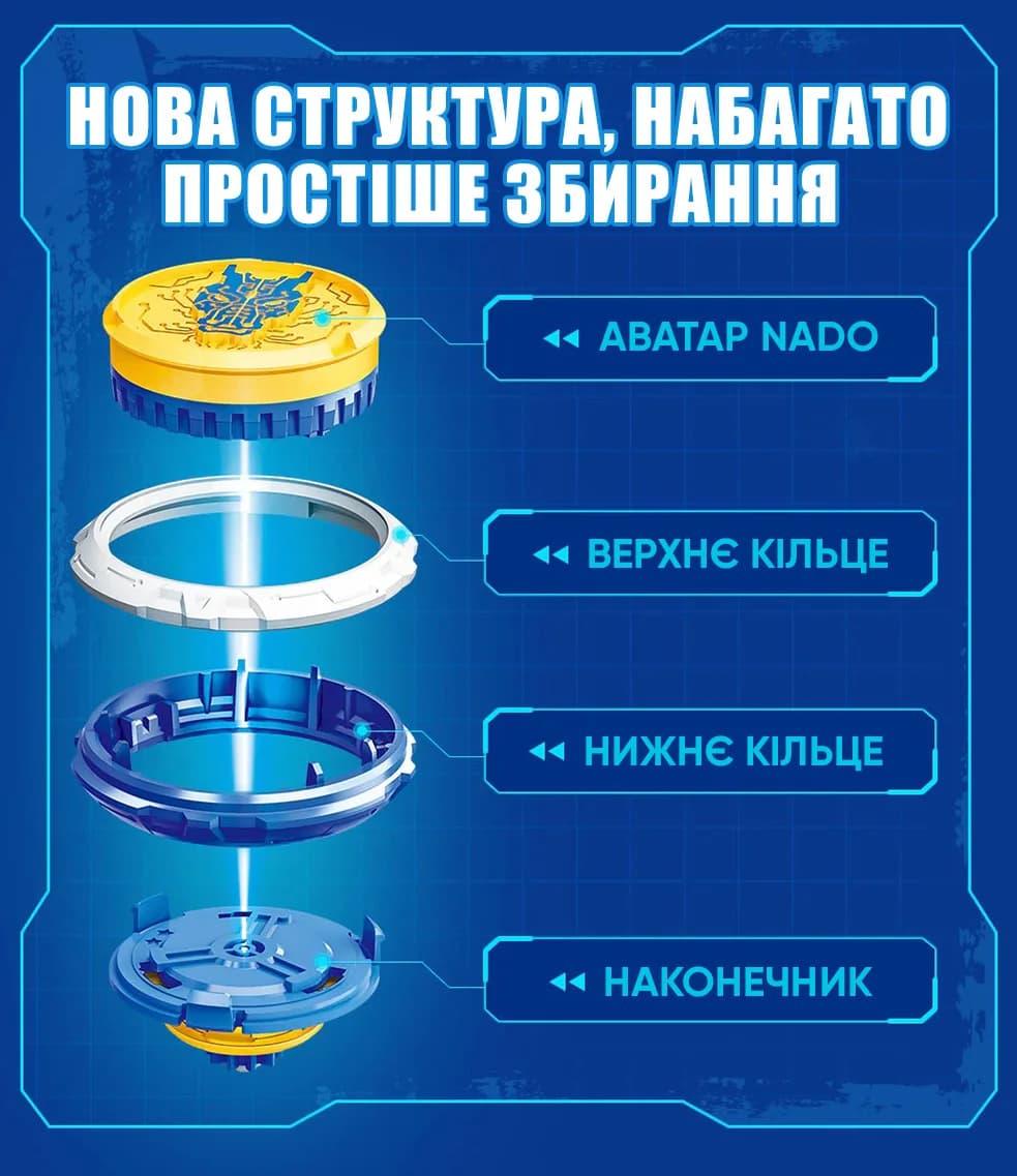Юла Infinity Nado Starter Pack Лютый Дракон EU654111 фото 24 Юла Infinity Nado Starter Pack Лютый Дракон EU654111 фото 24