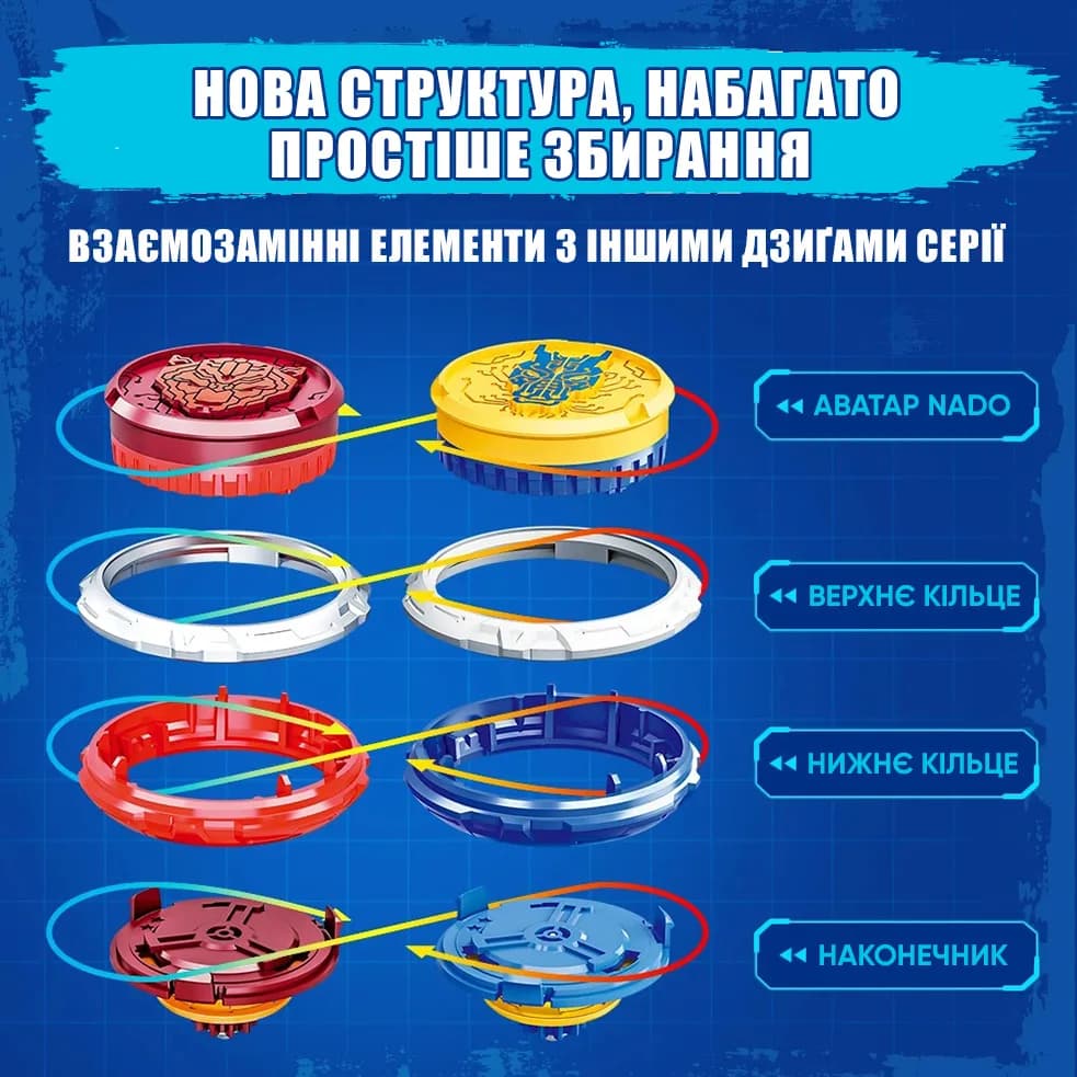Дзига Infinity Nado Starter Pack Палаючий Бойовий Ведмідь EU654112 фото 16 Дзига Infinity Nado Starter Pack Палаючий Бойовий Ведмідь EU654112 фото 16