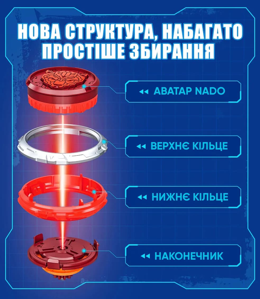 Дзига Infinity Nado Starter Pack Палаючий Бойовий Ведмідь EU654112 фото 10 Дзига Infinity Nado Starter Pack Палаючий Бойовий Ведмідь EU654112 фото 10