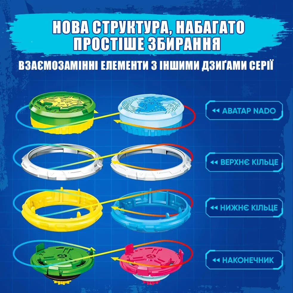 Юла Infinity Nado Starter Pack Ослепительный Леопард EU654114 фото 17 Юла Infinity Nado Starter Pack Ослепительный Леопард EU654114 фото 17