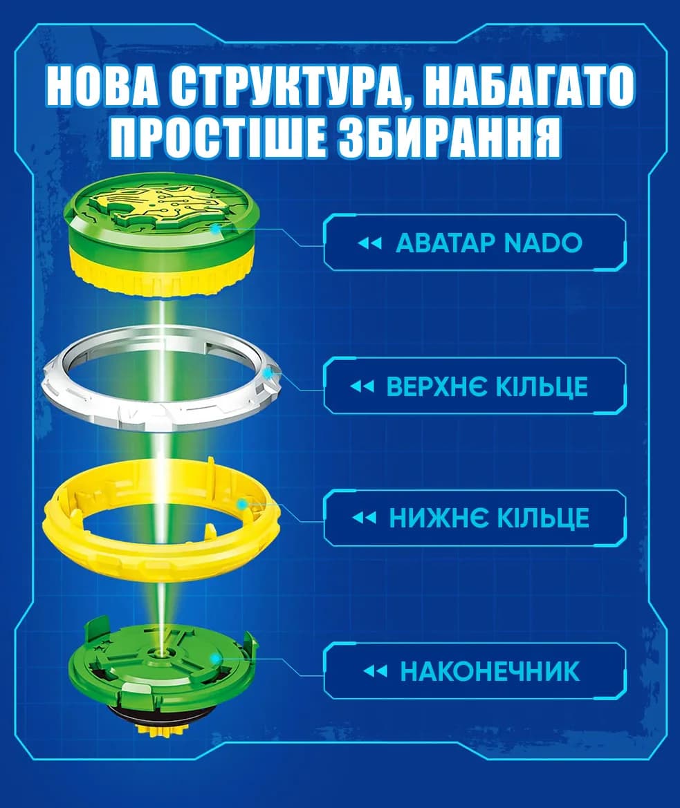 Юла Infinity Nado Starter Pack Ослепительный Леопард EU654114 фото 22 Юла Infinity Nado Starter Pack Ослепительный Леопард EU654114 фото 22