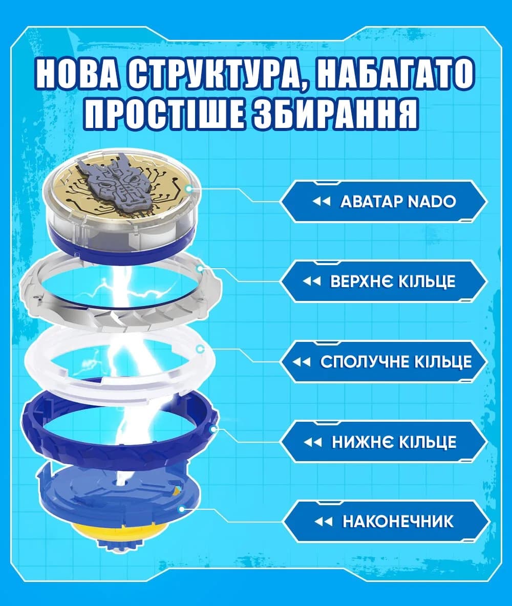 Юла Infinity Nado Standard Pack Лютый Дракон EU654121 фото 21 Юла Infinity Nado Standard Pack Лютый Дракон EU654121 фото 21