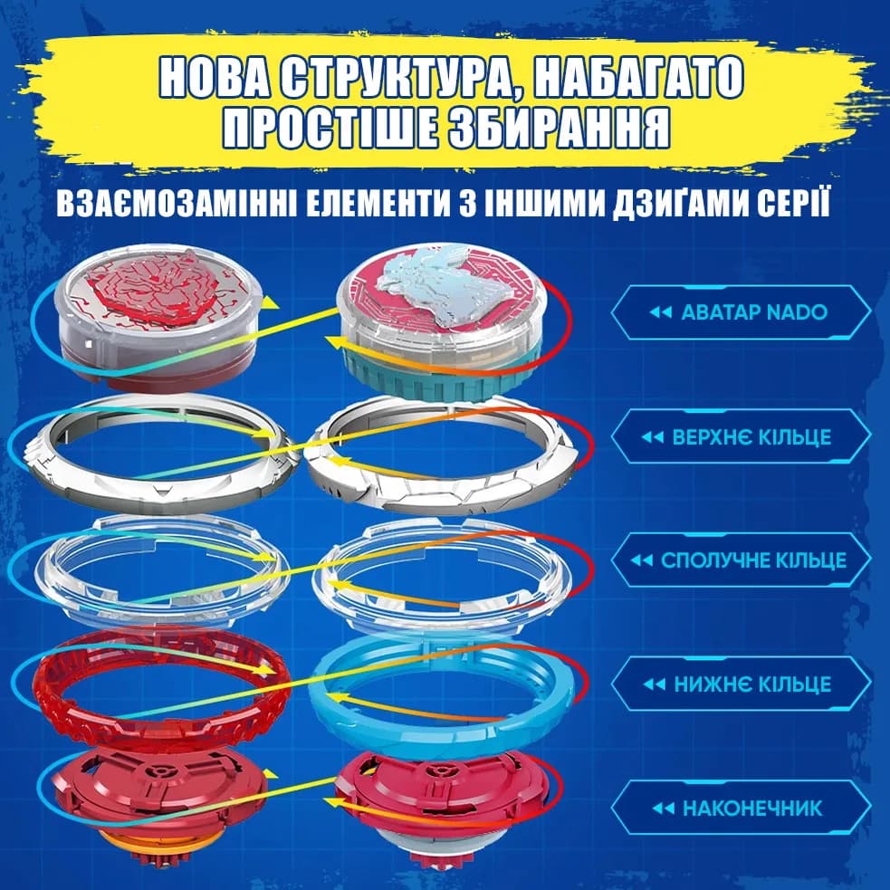 Дзига Infinity Nado Standard Pack Палаючий Бойовий Ведмідь EU654122 фото 22 Дзига Infinity Nado Standard Pack Палаючий Бойовий Ведмідь EU654122 фото 22