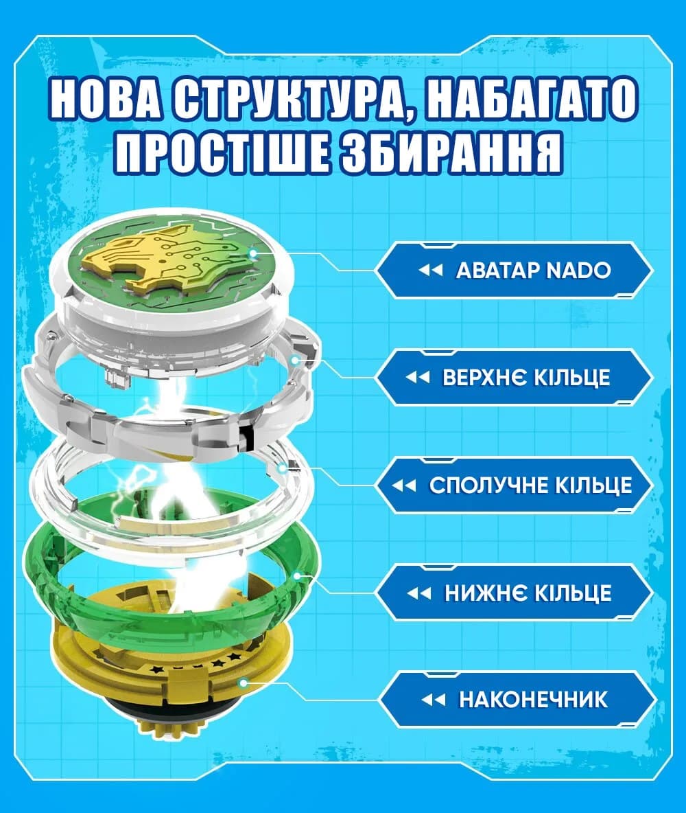 Дзига Infinity Nado Standard Pack Сліпучий Леопард EU654124 фото 24 Дзига Infinity Nado Standard Pack Сліпучий Леопард EU654124 фото 24