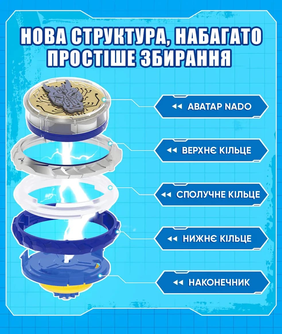 Дзига Infinity Nado Advanced Pack Лютий Дракон EU654131 фото 9 Дзига Infinity Nado Advanced Pack Лютий Дракон EU654131 фото 9