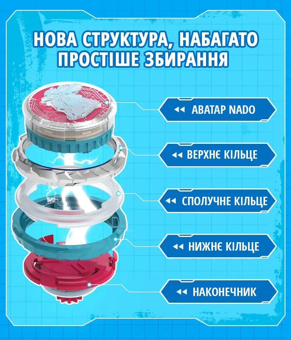 Юла Infinity Nado Advanced Pack Золотой Воин Феникс EU654133 фото 8