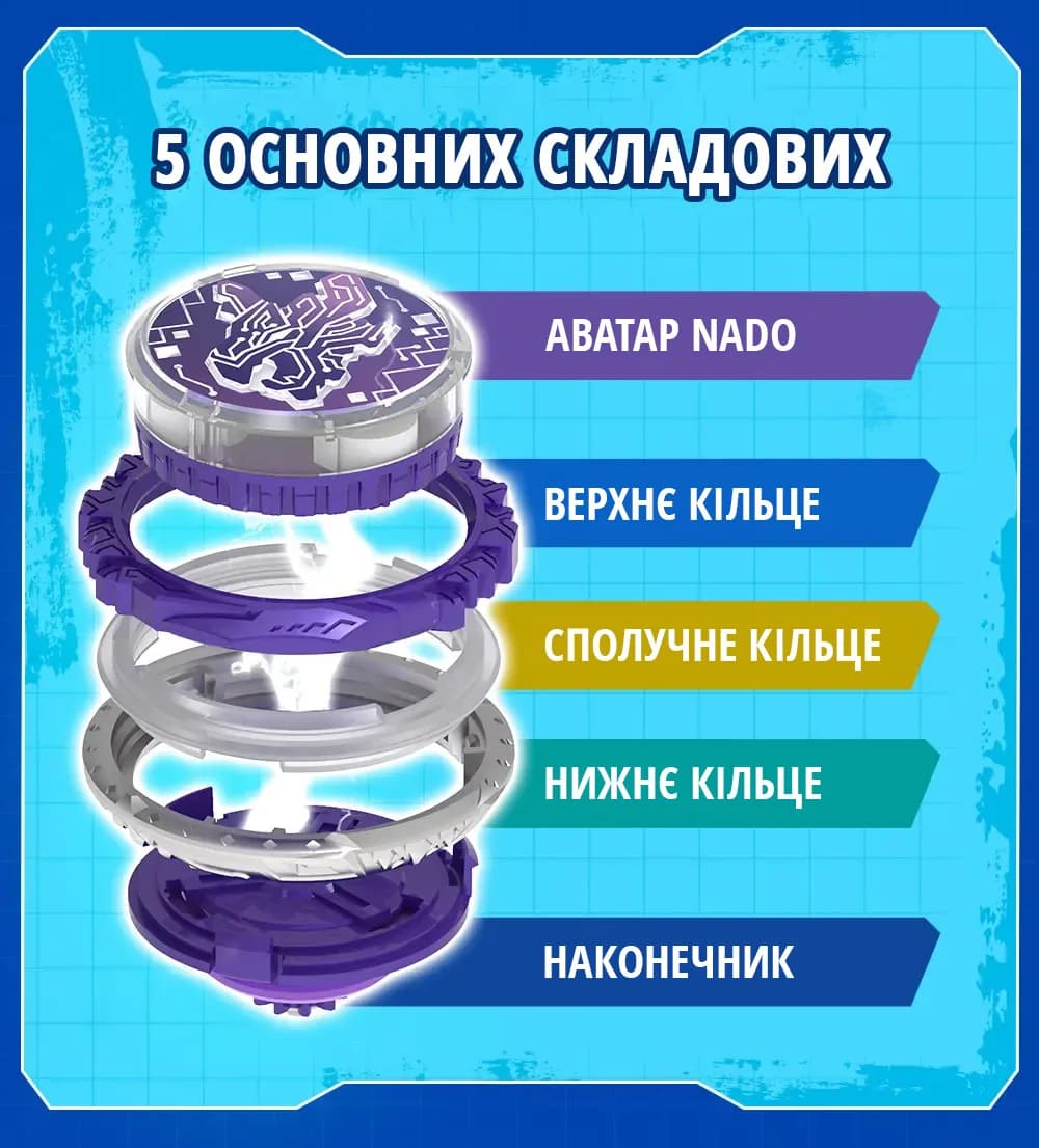Дзига Infinity Nado Advanced Pack Чарівний Дракон світу мрій EU654137 фото 13