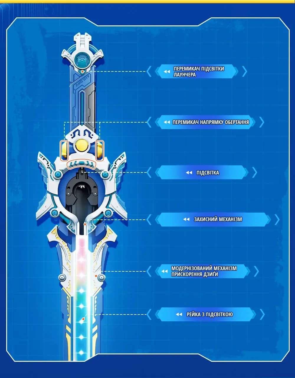 Юла Infinity Nado Deluxe Pack Крылья Бури EU654231 фото 6 Юла Infinity Nado Deluxe Pack Крылья Бури EU654231 фото 6