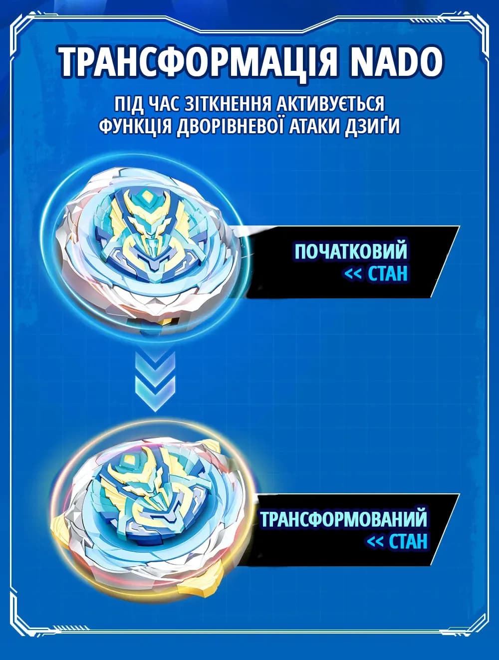 Юла Infinity Nado Deluxe Pack Крылья Бури EU654231 фото 9 Юла Infinity Nado Deluxe Pack Крылья Бури EU654231 фото 9