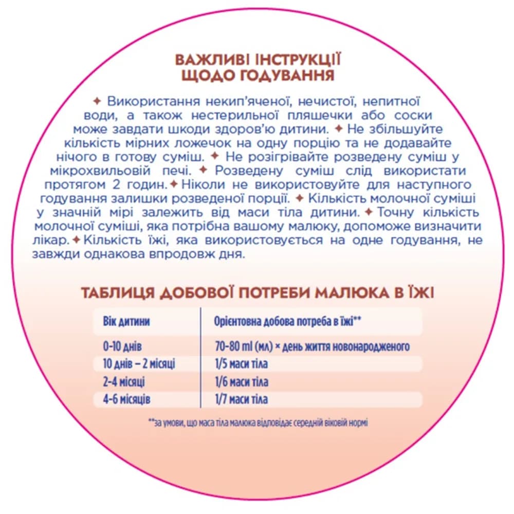 Суміш Nutricia Нутрілон Profutura 1 800г 175577 фото 6 Суміш Nutricia Нутрілон Profutura 1 800г 175577 фото 6