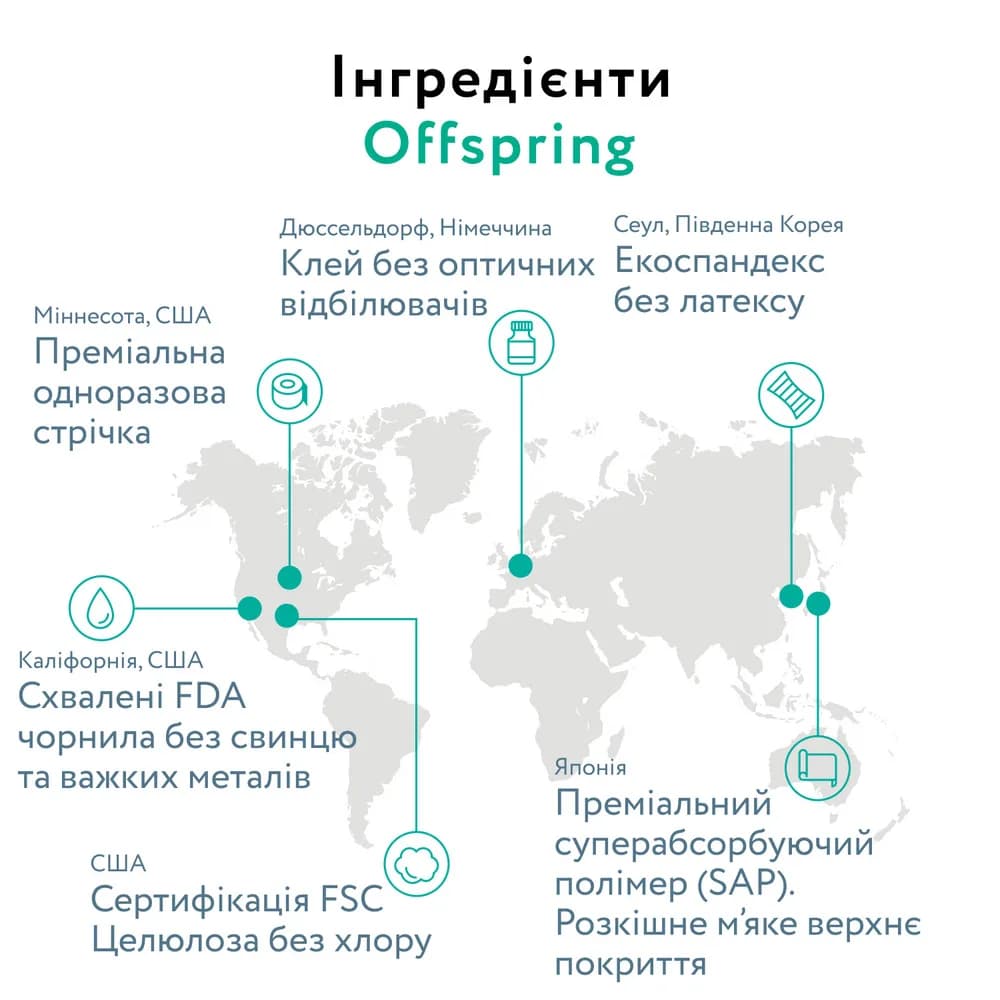 Подгузники-трусики Offspring L 36шт DP-OI-FAP-L36P-FFG фото 11 Подгузники-трусики Offspring L 36шт DP-OI-FAP-L36P-FFG фото 11