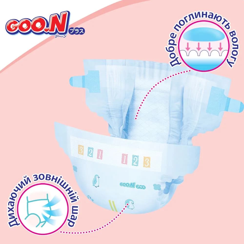 Підгузники Goo.N Plus M 64шт 843335 фото 3 Підгузники Goo.N Plus M 64шт 843335 фото 3