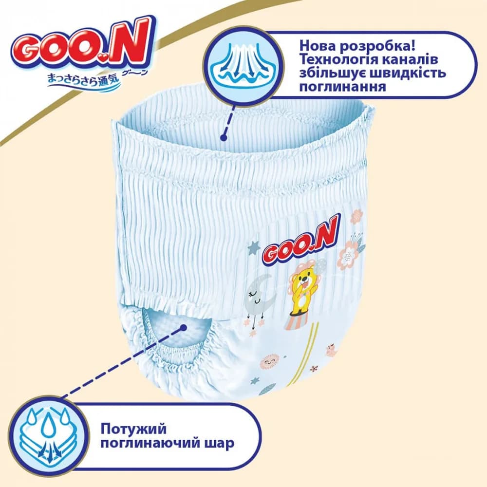 Подгузники-трусики Goo.N M Premium Soft 50шт F1010101-156 фото 6 Подгузники-трусики Goo.N M Premium Soft 50шт F1010101-156 фото 6