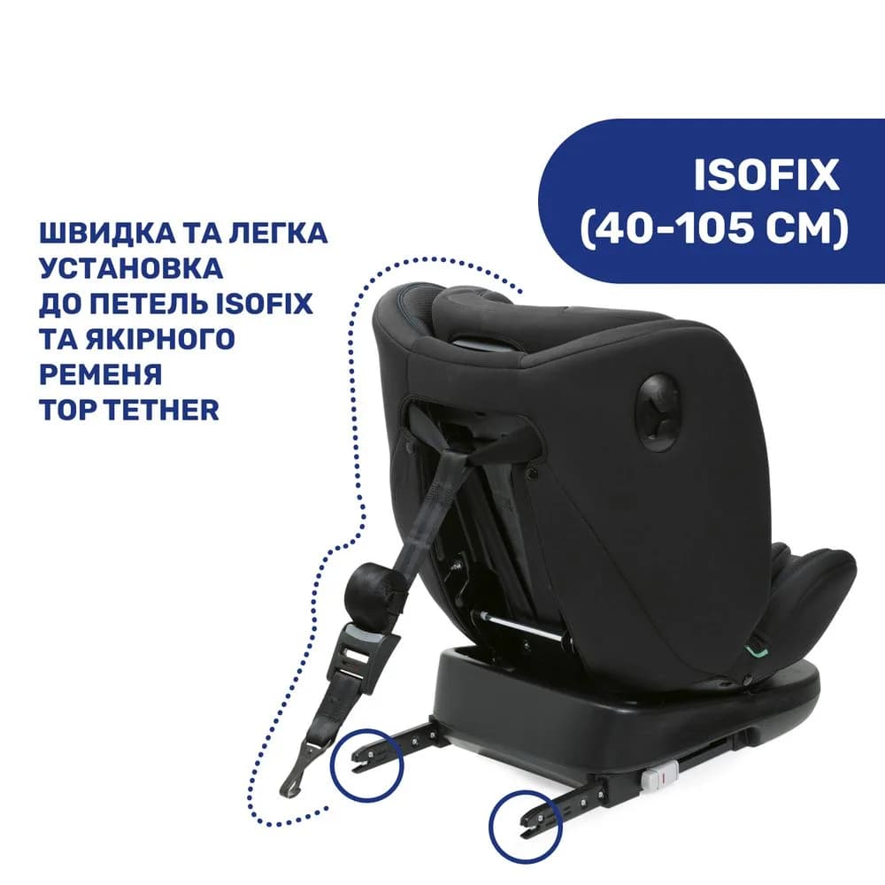 Автокрісло Chicco Unico Evo i-Size Air 87031.72 фото 2 Автокрісло Chicco Unico Evo i-Size Air 87031.72 фото 2