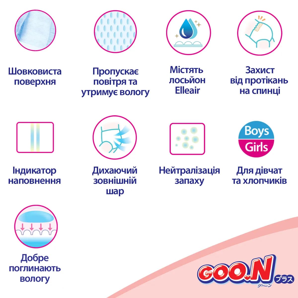 Подгузники Goo.N Plus S 50шт 843334 фото 10 Подгузники Goo.N Plus S 50шт 843334 фото 10