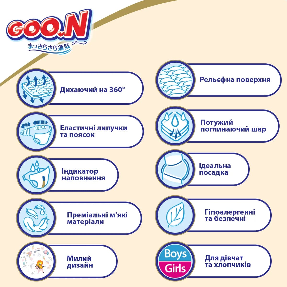 Підгузники Goo.N newborn Premium Soft (7-12кг) 64шт 863224 фото 4 Підгузники Goo.N newborn Premium Soft (7-12кг) 64шт 863224 фото 4