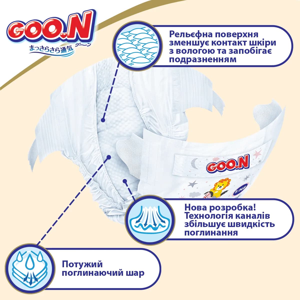 Підгузники Goo.N Premium Soft (9-14кг) 52шт 863225 фото 6