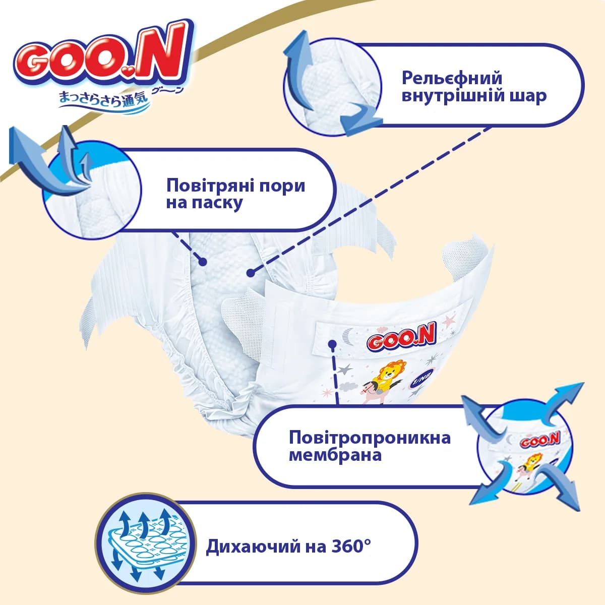 Подгузники Goo.N Premium Soft (12-20кг) 40шт F1010101-150 фото 5 Подгузники Goo.N Premium Soft (12-20кг) 40шт F1010101-150 фото 5