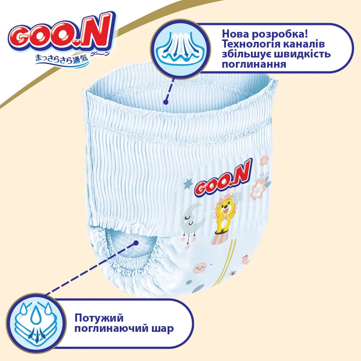 Підгузники-трусики Goo.N Premium Soft XXL 30шт 863230 фото 5 Підгузники-трусики Goo.N Premium Soft XXL 30шт 863230 фото 5