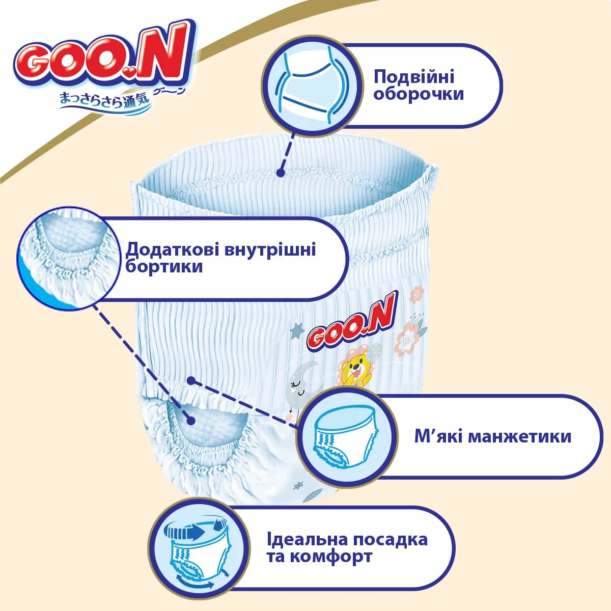 Підгузники-трусики Goo.N Premium Soft XL 36шт F1010101-158 фото 4