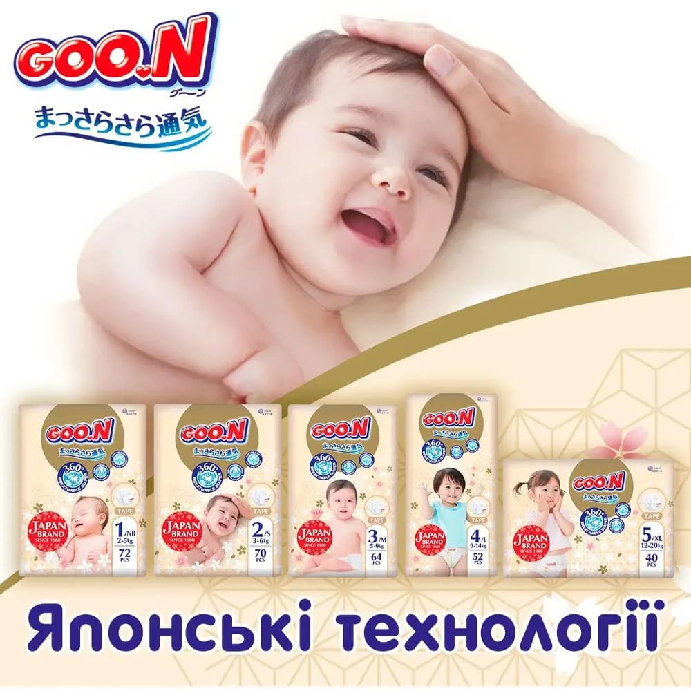 Подгузники Goo.N newborn Premium Soft (0-5кг) 72шт F1010101-152 фото 8 Подгузники Goo.N newborn Premium Soft (0-5кг) 72шт F1010101-152 фото 8
