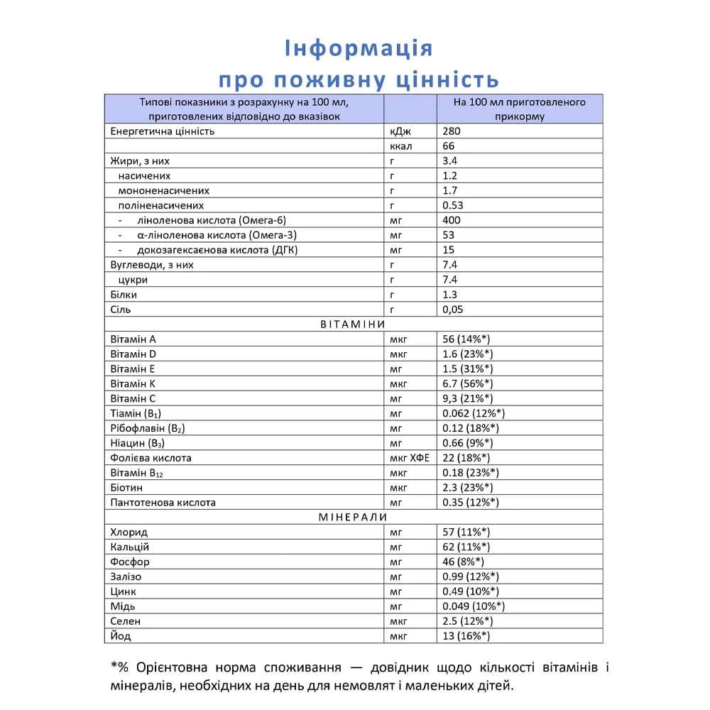 Смесь на основе козьего молока Nannycare-3 900г 1029032 фото 2 Смесь на основе козьего молока Nannycare-3 900г 1029032 фото 2