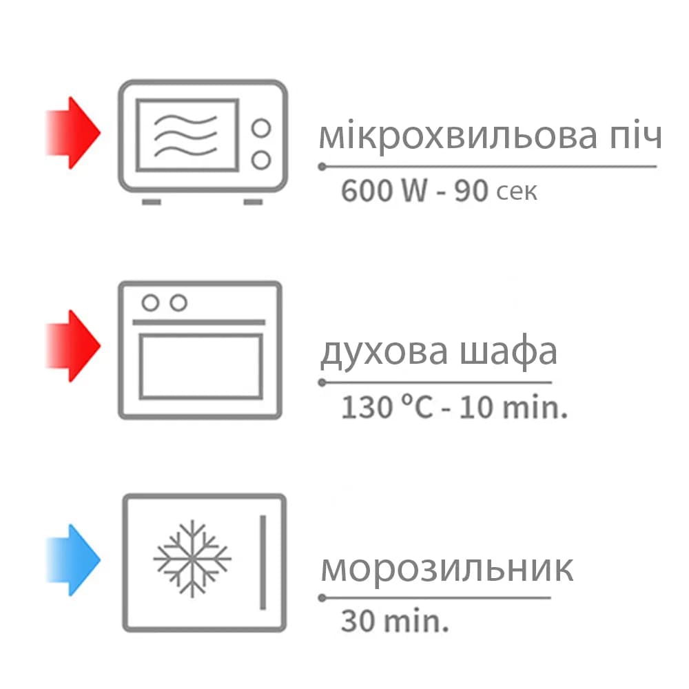 Грелка из косточек вишни и ароматом лаванды BabyOno 796/03 фото 8