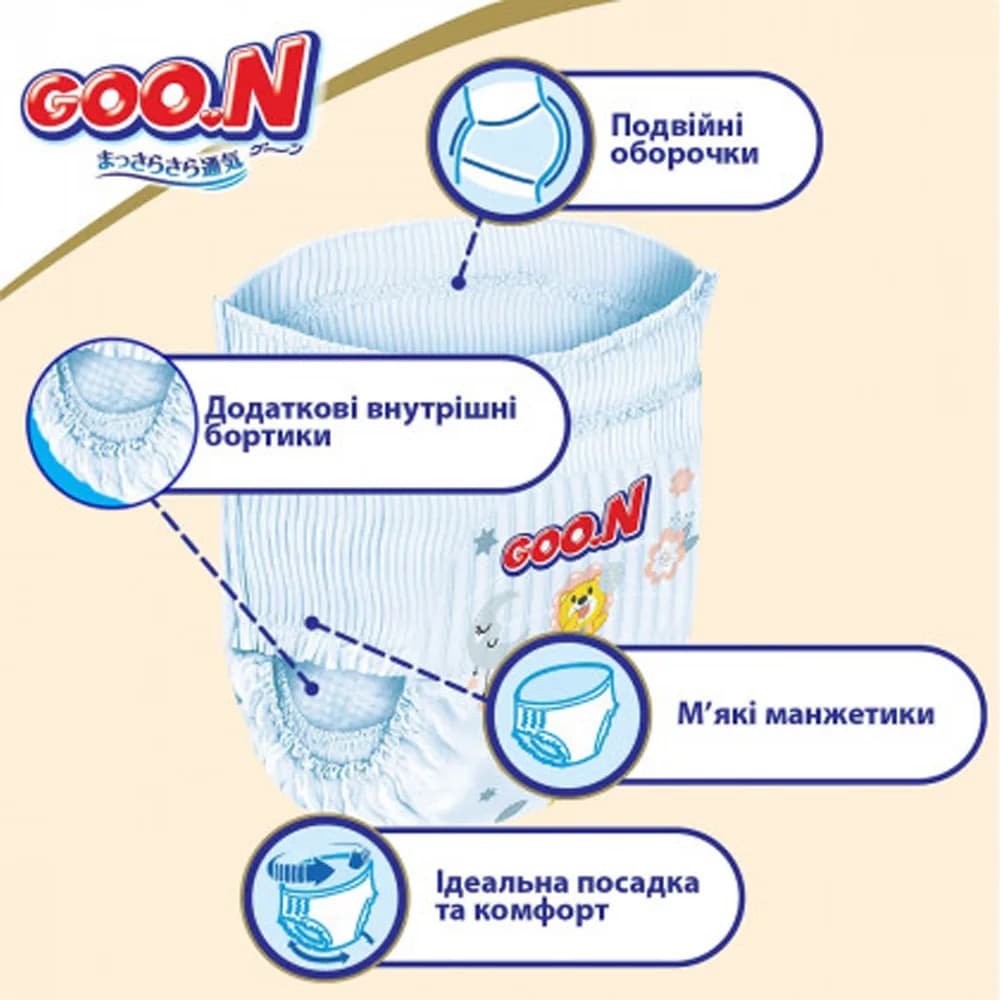 Подгузники-трусики Goo.N M Premium Soft 50шт F1010101-156 фото 8 Подгузники-трусики Goo.N M Premium Soft 50шт F1010101-156 фото 8