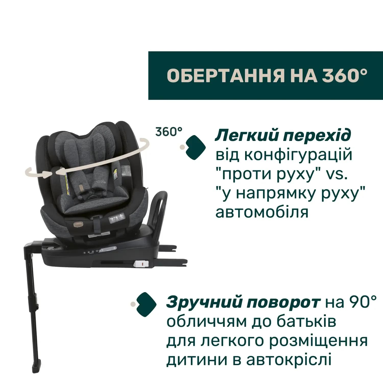 Автокресло Chicco Seat3Fit Air I-Size 79879.16 фото 2 Автокресло Chicco Seat3Fit Air I-Size 79879.16 фото 2