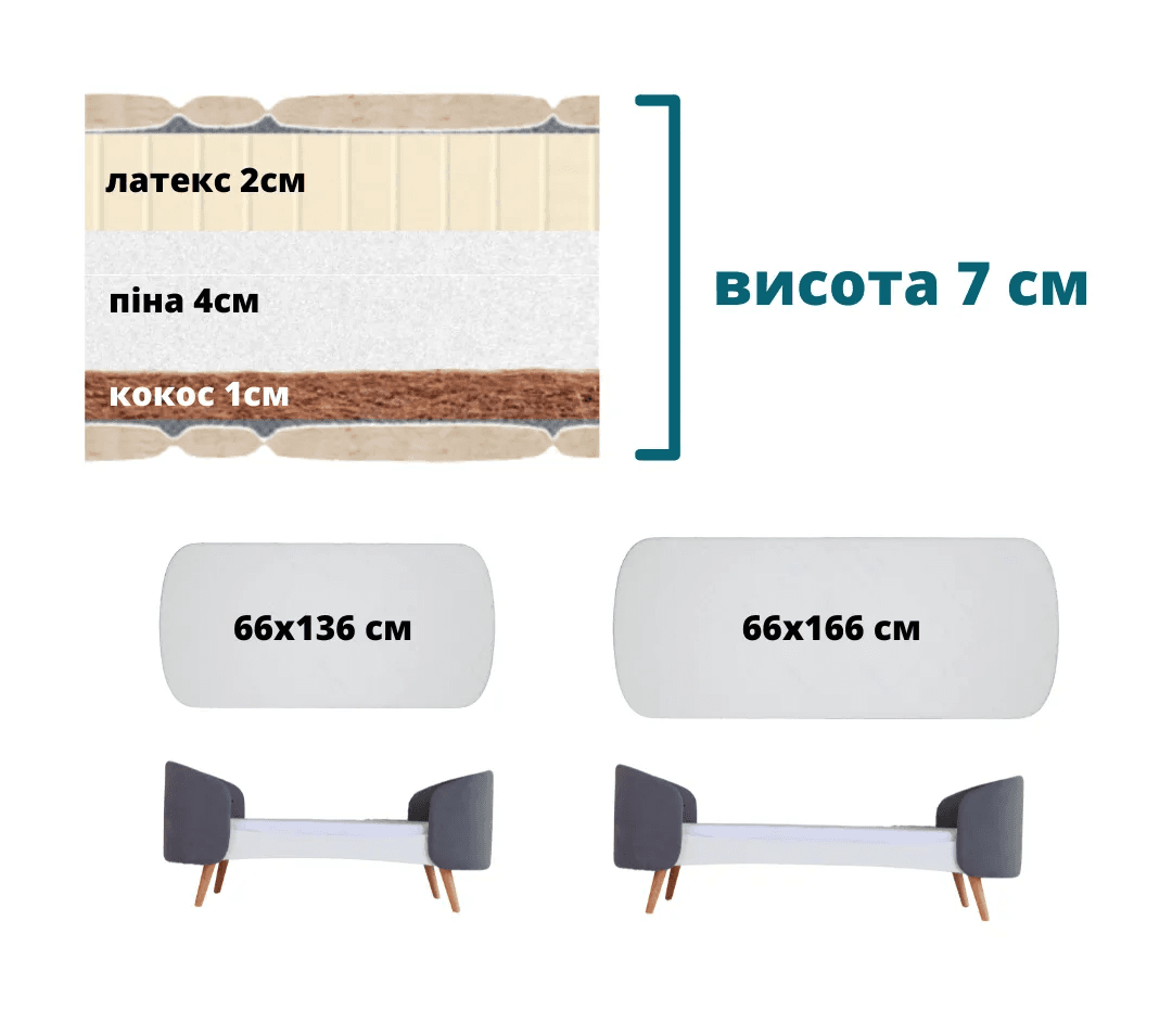 Матрас кокос-пена-латекс IngVart Fly 136х66х7 см 9861531