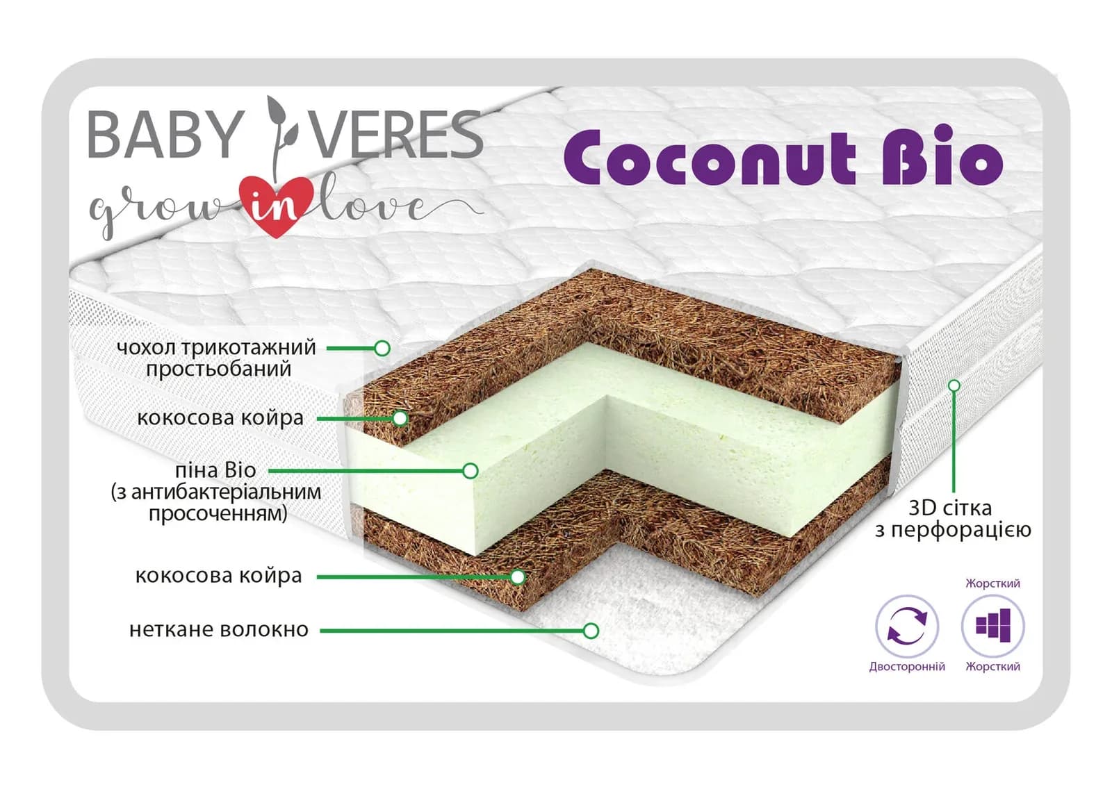Матрац Верес Coconut bio 120х60х10 см 50.7.08 фото 2 Матрац Верес Coconut bio 120х60х10 см 50.7.08 фото 2