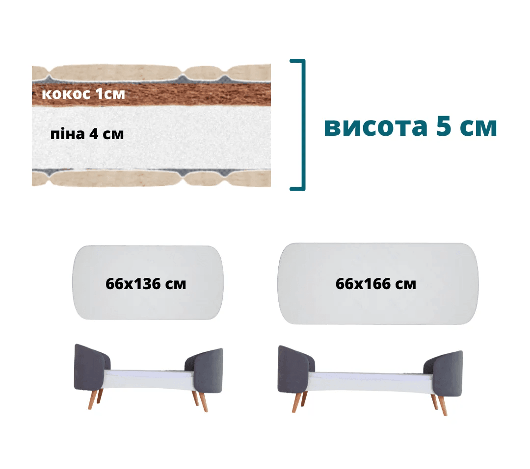 Матрас кокос-пена IngVart Fly 136х66х5 см 65413153