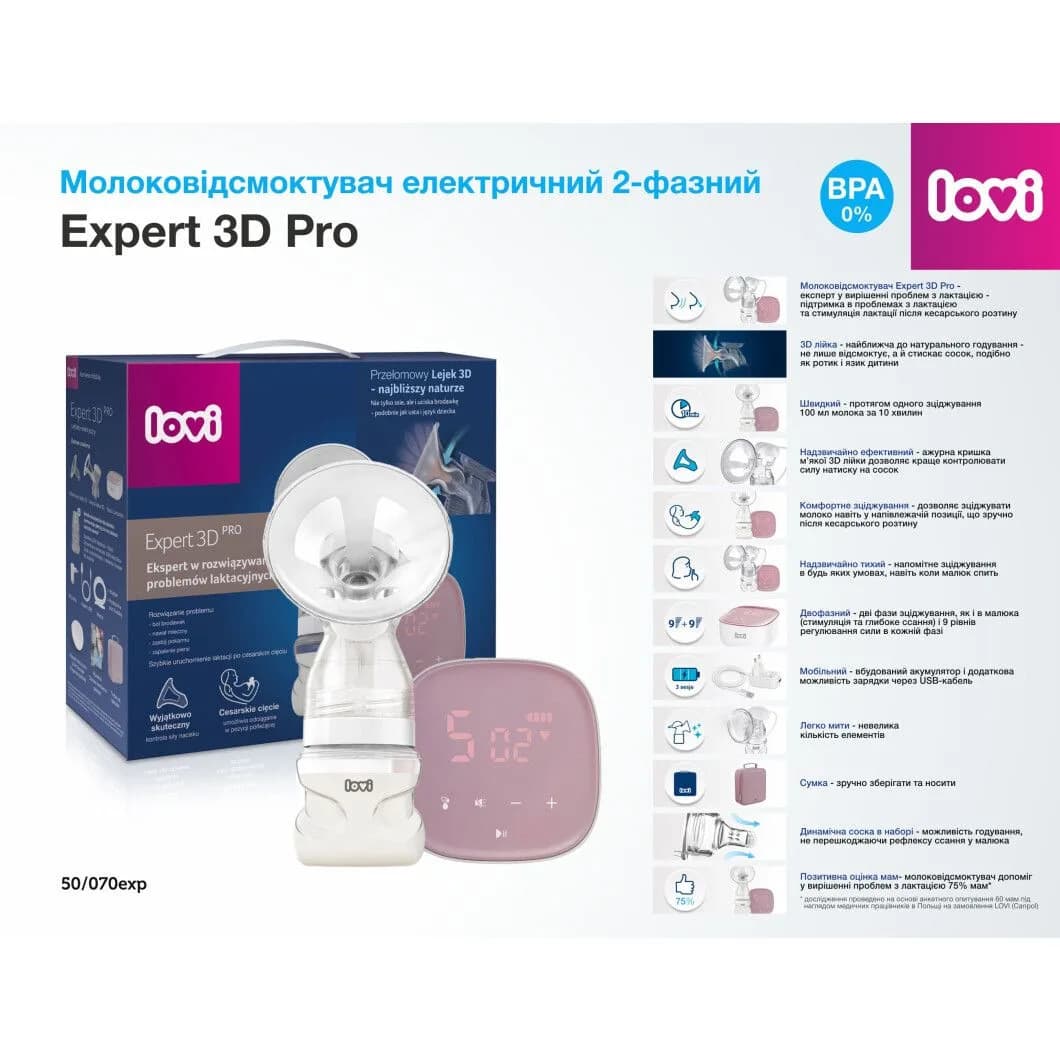 Молокоотсос электрический LOVI Expert 3D Pro 50/070exp фото 3