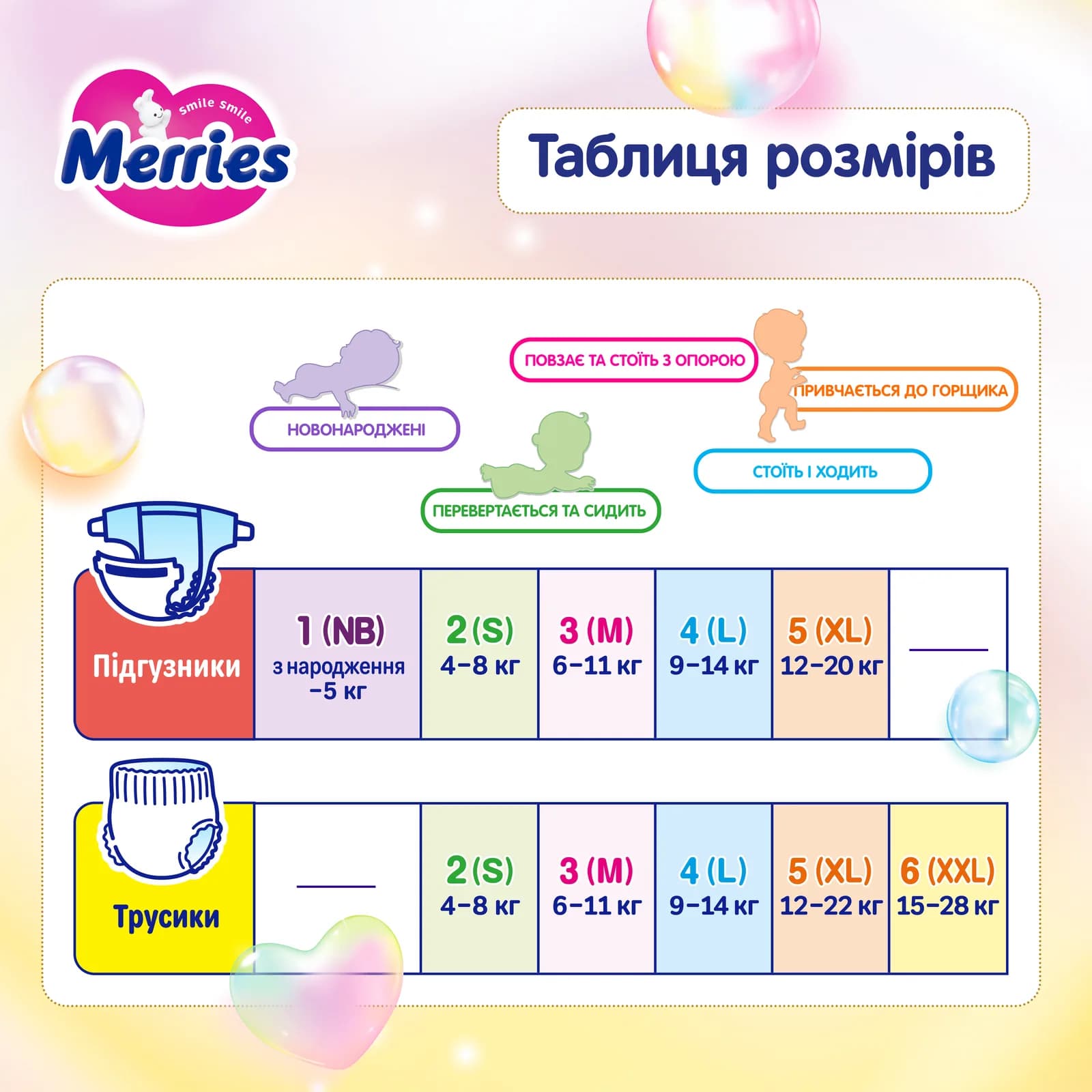 Підгузники-трусики Merries L 54шт 442956 фото 3 Підгузники-трусики Merries L 54шт 442956 фото 3