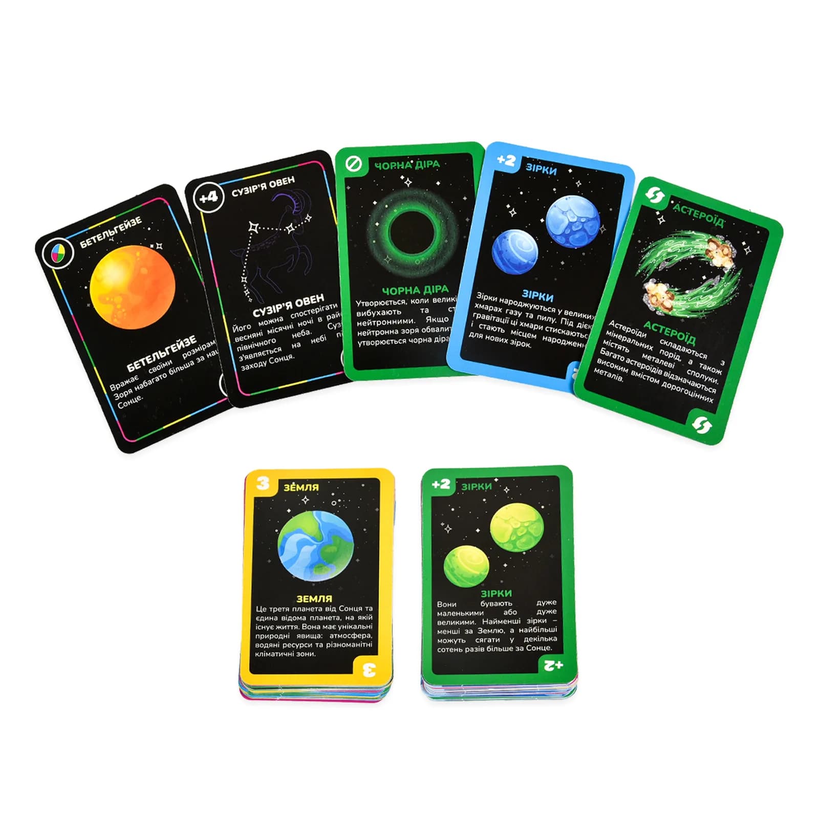Игра настольная Strateg УНА Космическая 30448 фото 2 Игра настольная Strateg УНА Космическая 30448 фото 2