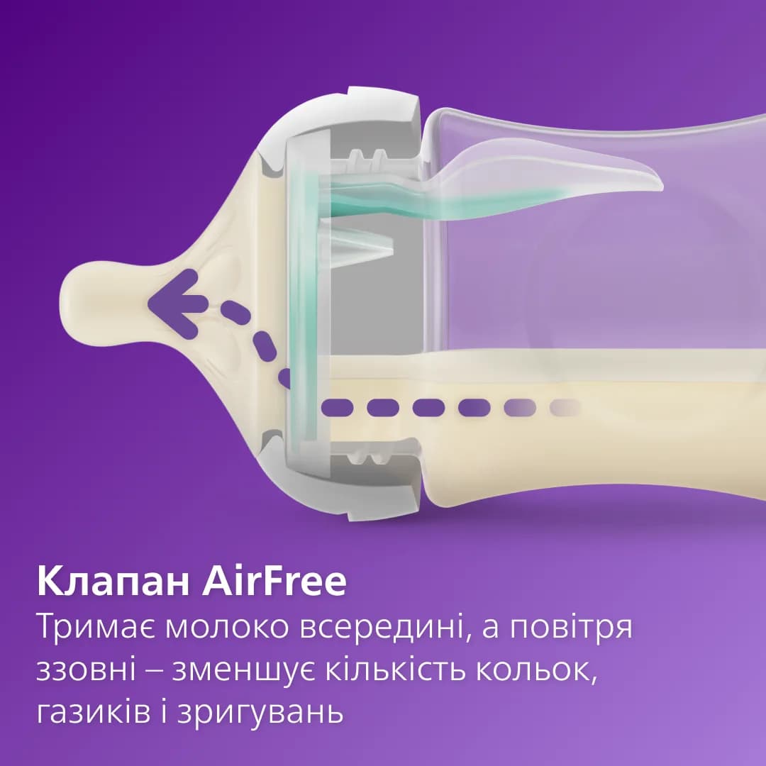 Бутылочка Avent Natural природный поток с клапаном 125мл SCF030/17 фото 2