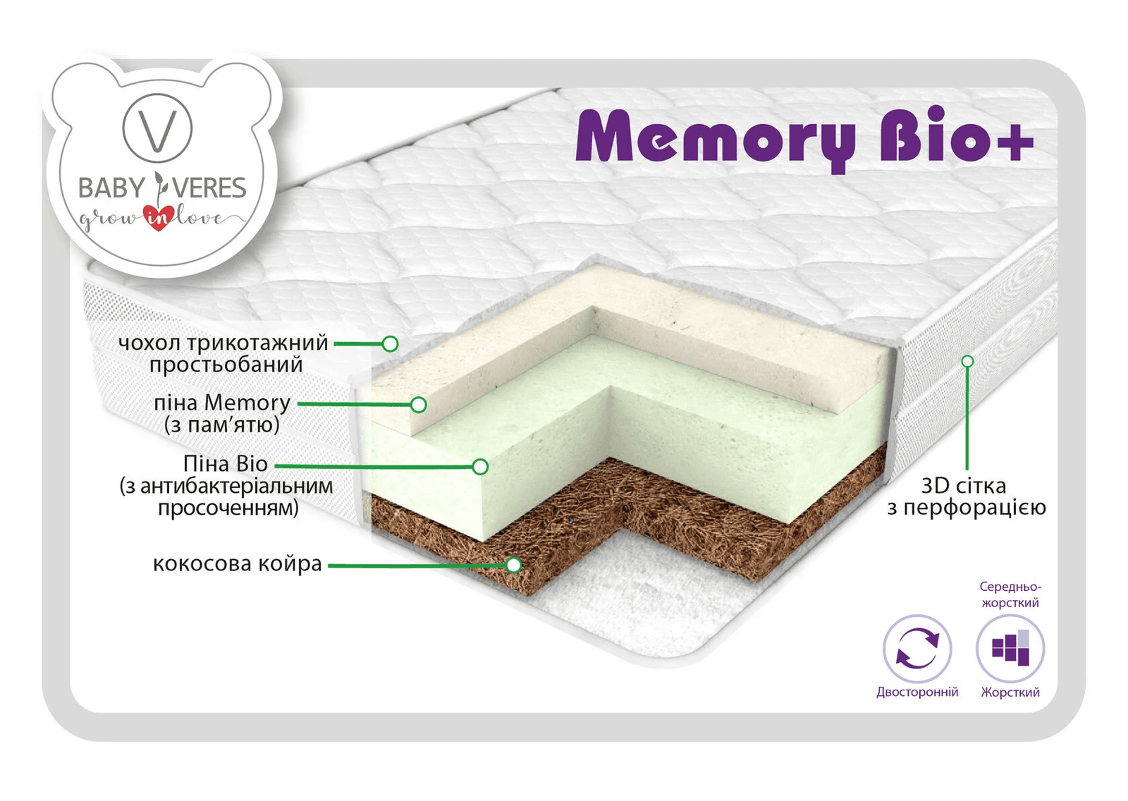 Матрац Верес Memory bio+ 120х60х12 см 50.7.04