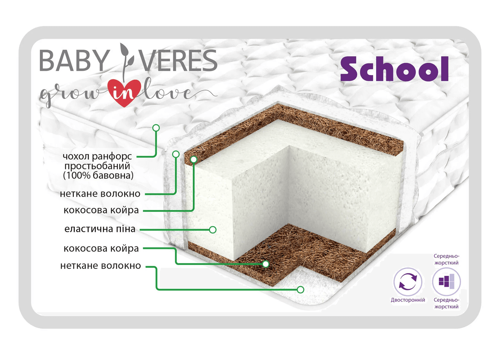 Матрас підлітковий Верес School 160х80х14 см. 52.11.10