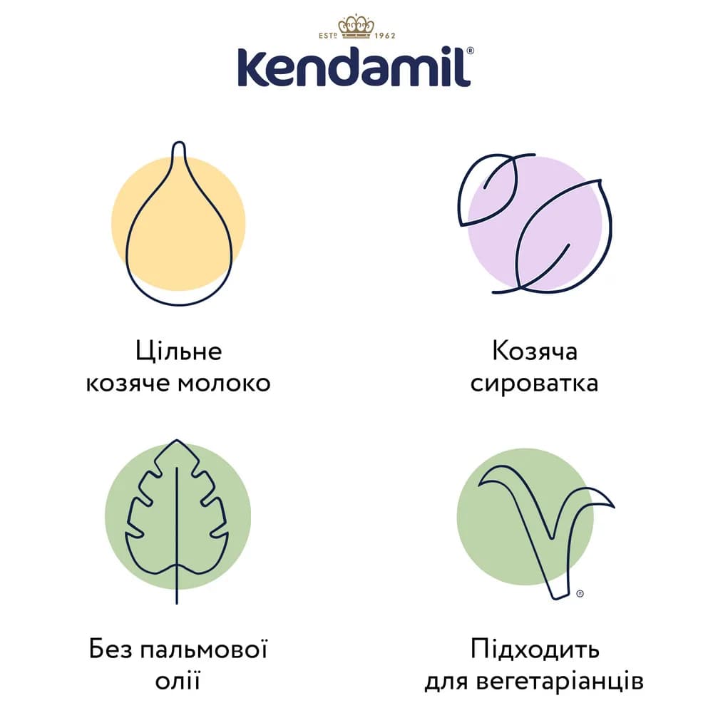 Суміш Kendamil на основі козячого молока 1 800г 92000098 фото 3 Суміш Kendamil на основі козячого молока 1 800г 92000098 фото 3