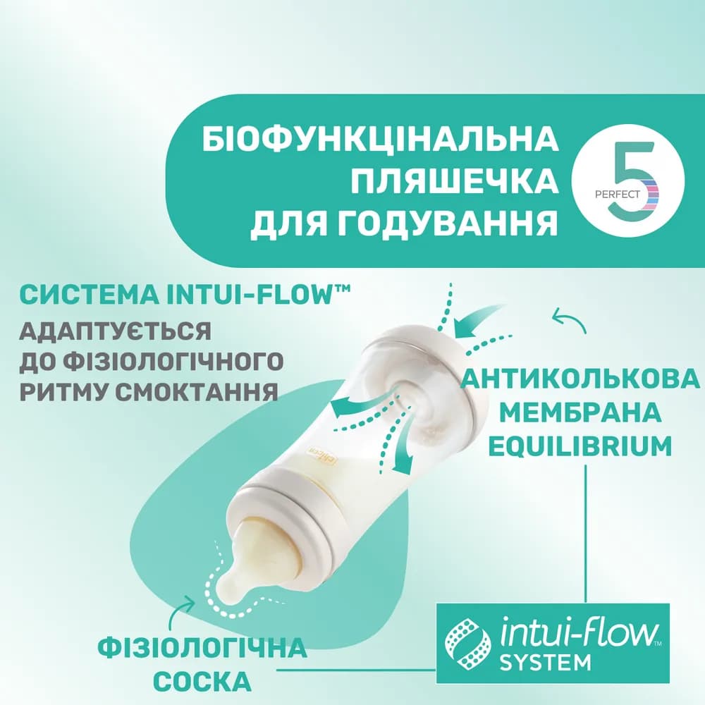 Бутылочка пластиковая Chicco Perfect 5 240мл, соска силиконовая, средний поток 20223.21.40 фото 4