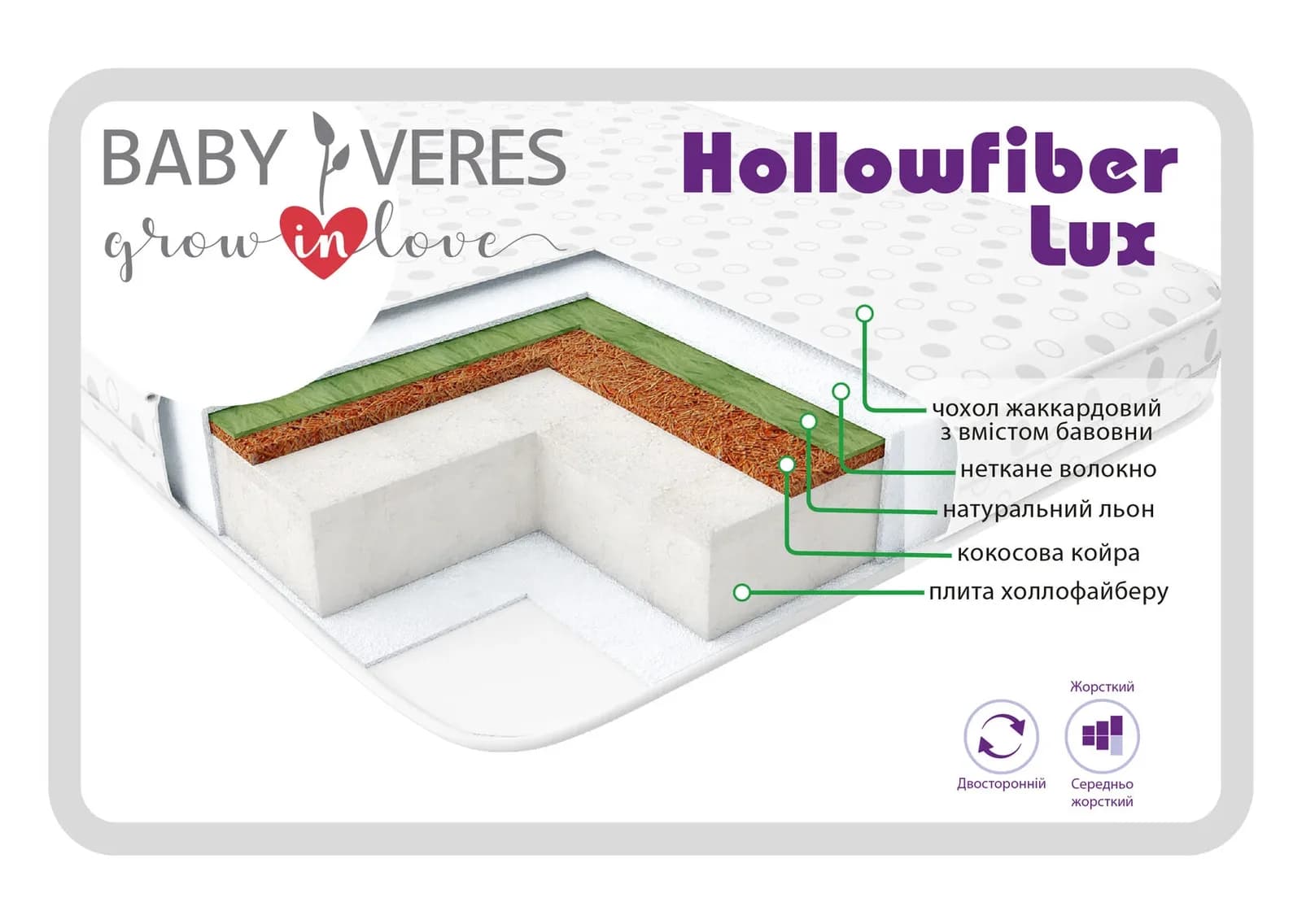 Матрас Верес Hollowfiber LUX 120х60х12 см 50.3.03 фото 2 Матрас Верес Hollowfiber LUX 120х60х12 см 50.3.03 фото 2