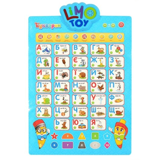 Плакат навчальний інтерактивний Limo Toy 7031