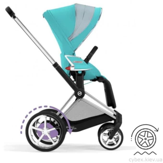 Коляска прогулочная Cybex ePriam by Jeremy Scott Car 524000395 фото 3 Коляска прогулочная Cybex ePriam by Jeremy Scott Car 524000395 фото 3