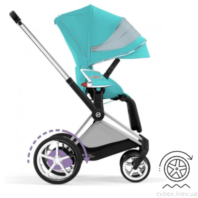 Коляска прогулочная Cybex ePriam by Jeremy Scott Car 524000395 фото 4 Коляска прогулочная Cybex ePriam by Jeremy Scott Car 524000395 фото 4