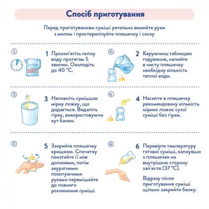 Смесь Mamako Premium 2 400г 1105311 фото 7