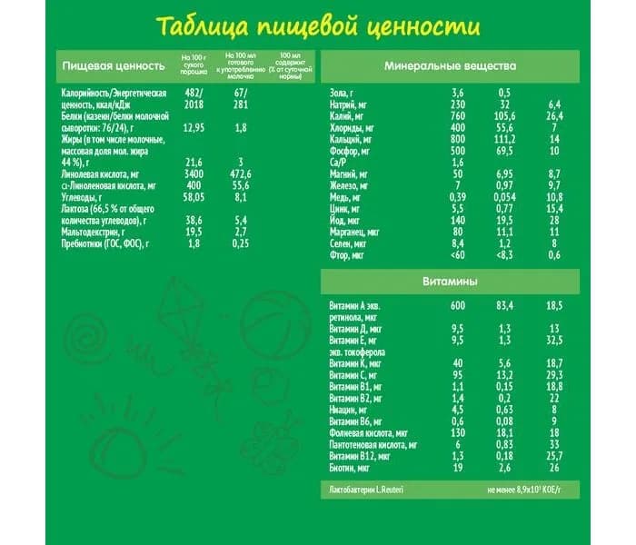 Суміш Nestle Нестожен-3 1000г 3114080613 фото 7