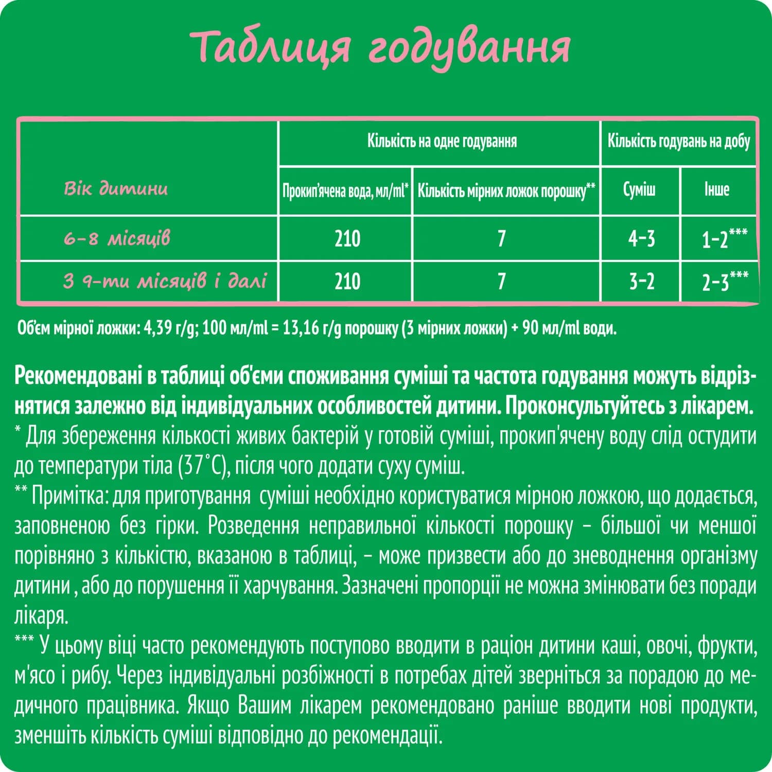 Суміш Nestle Нестожен-2 1000г 711004 фото 3