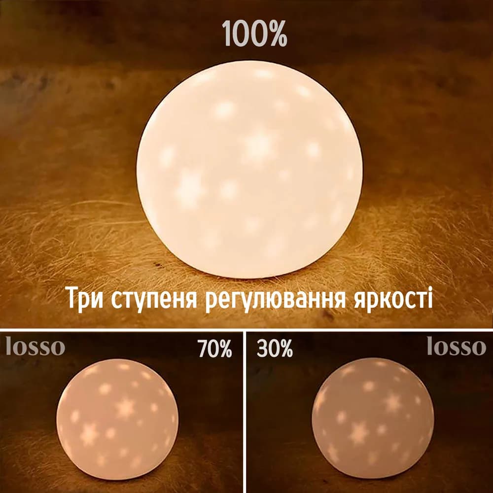 Ночник силиконовый Losso Звездная сфера LJC-126 фото 5