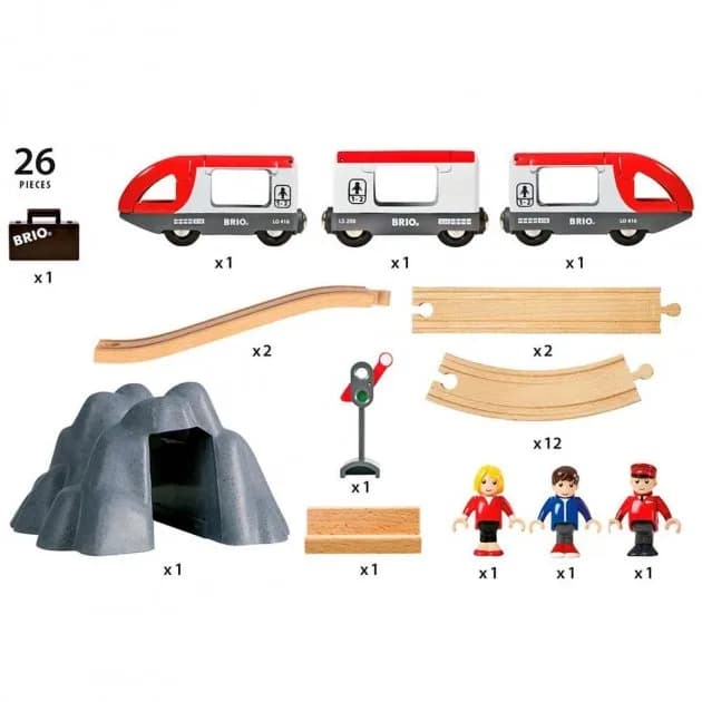 Железная дорога Brio Стартовый набор 33773 фото 3