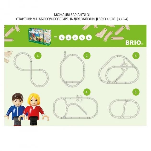 Железная дорога Brio Стартовый набор 33773 фото 8